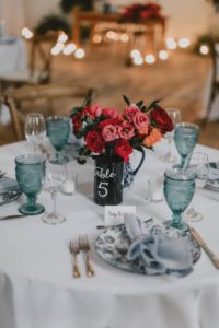 Wedding Planners