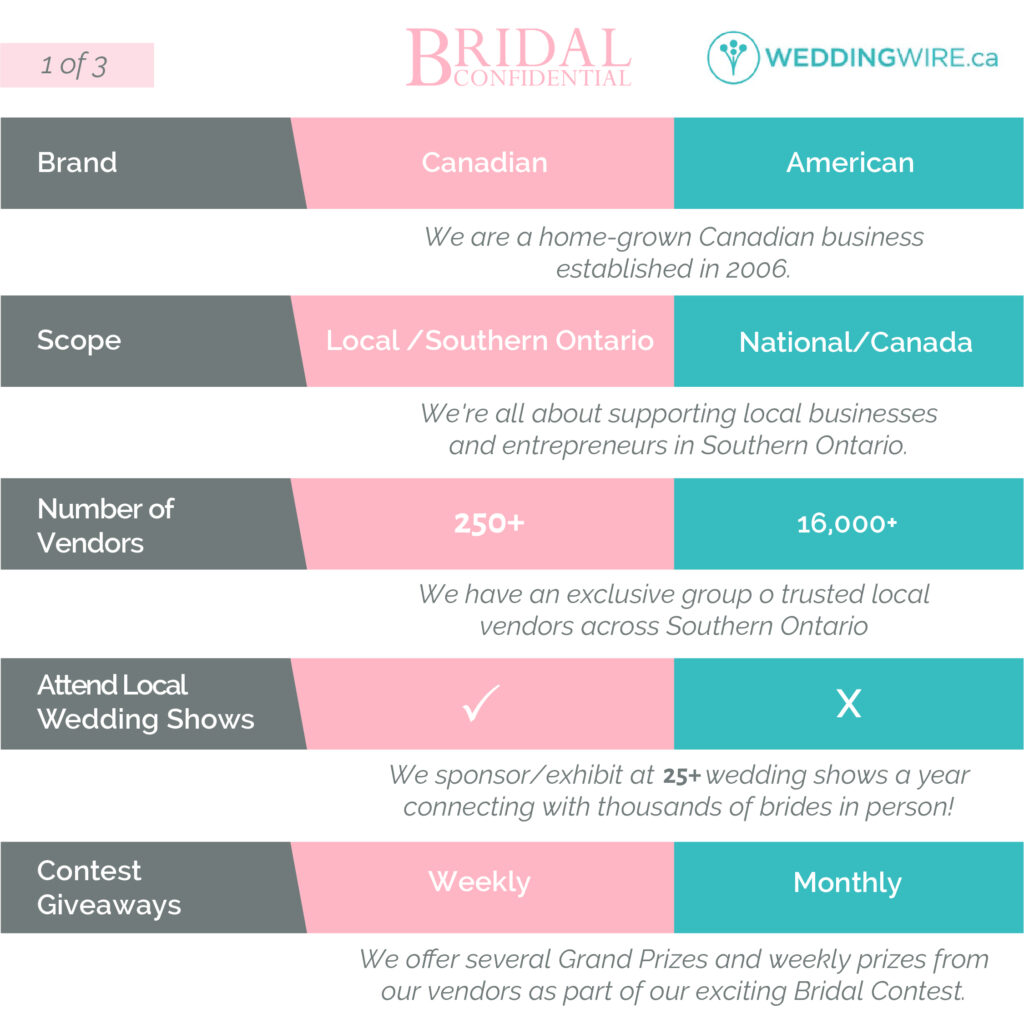 wedding-wire-2