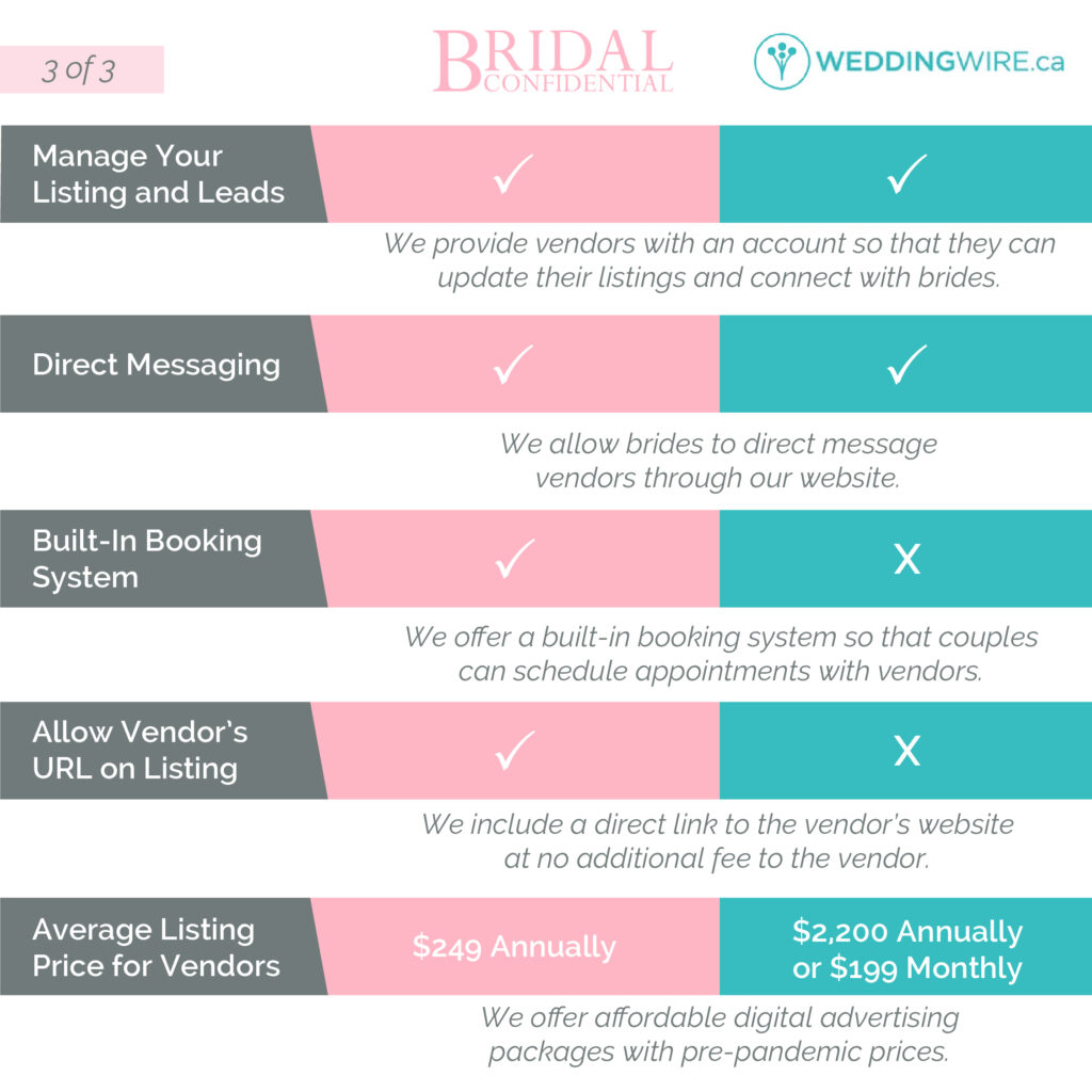 wedding-wire-4